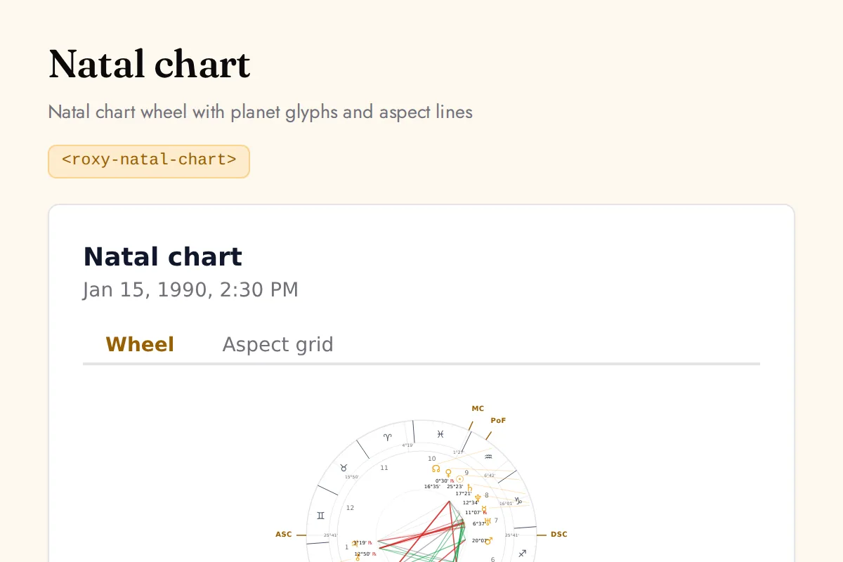 Natal chart: Natal chart wheel with planet glyphs and aspect lines