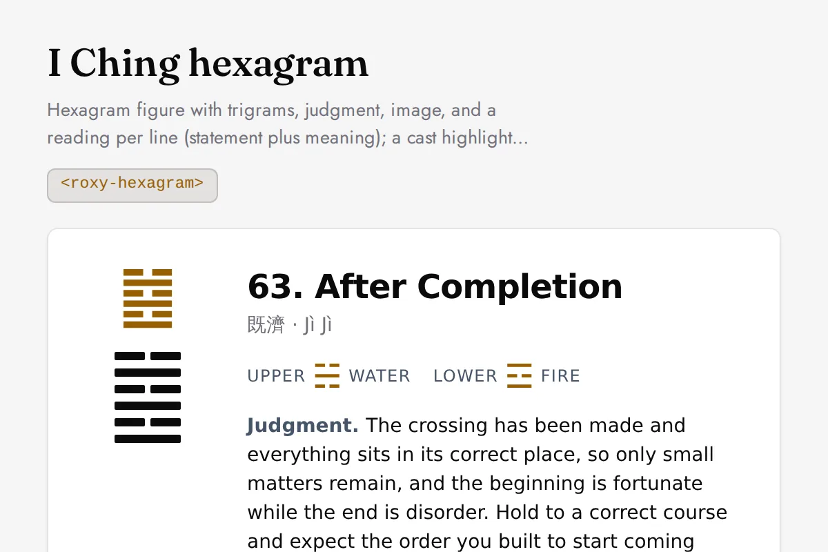 Hexagram: Hexagram figure with trigrams, judgment, image, and a reading per line (statement plus meaning); a cast highlights the moving lines and the resulting hexagram