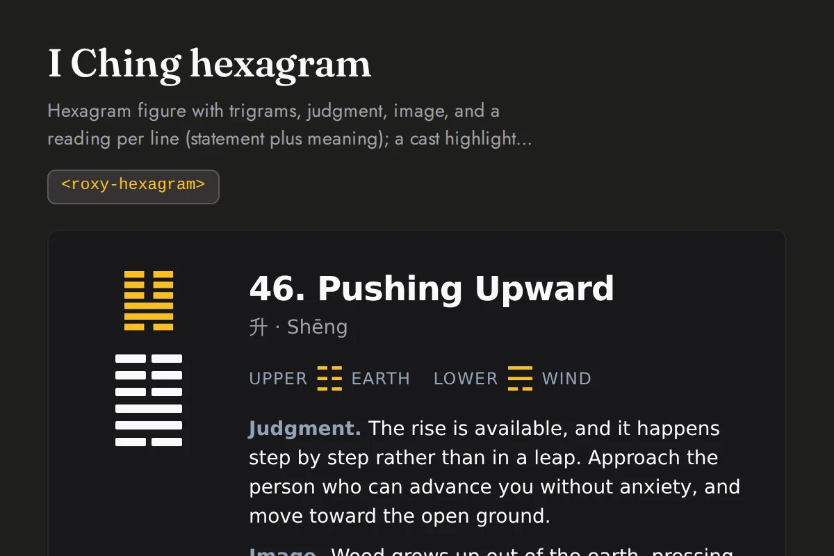 Hexagram: Hexagram figure with trigrams, judgment, image, and a reading per line (statement plus meaning); a cast highlights the moving lines and the resulting hexagram