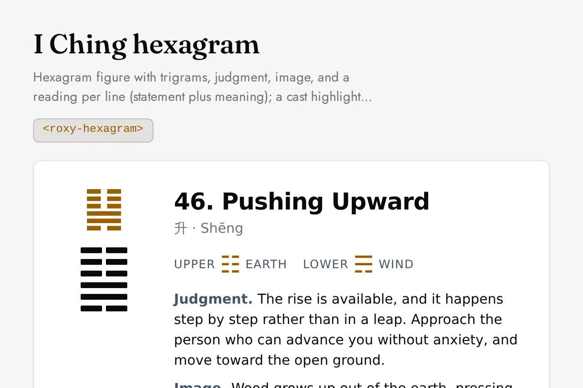 Hexagram: Hexagram figure with trigrams, judgment, image, and a reading per line (statement plus meaning); a cast highlights the moving lines and the resulting hexagram