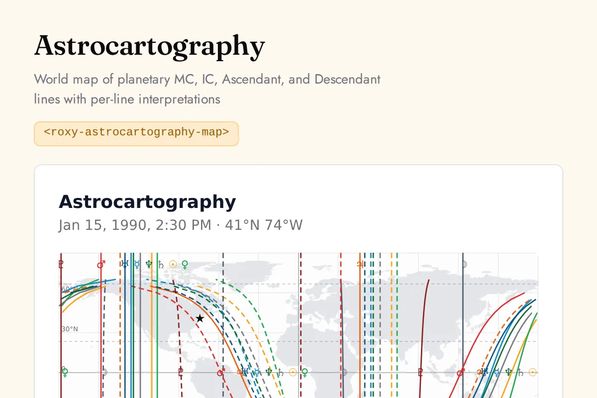Astrocartography map: World map of planetary MC, IC, Ascendant, and Descendant lines with per-line interpretations