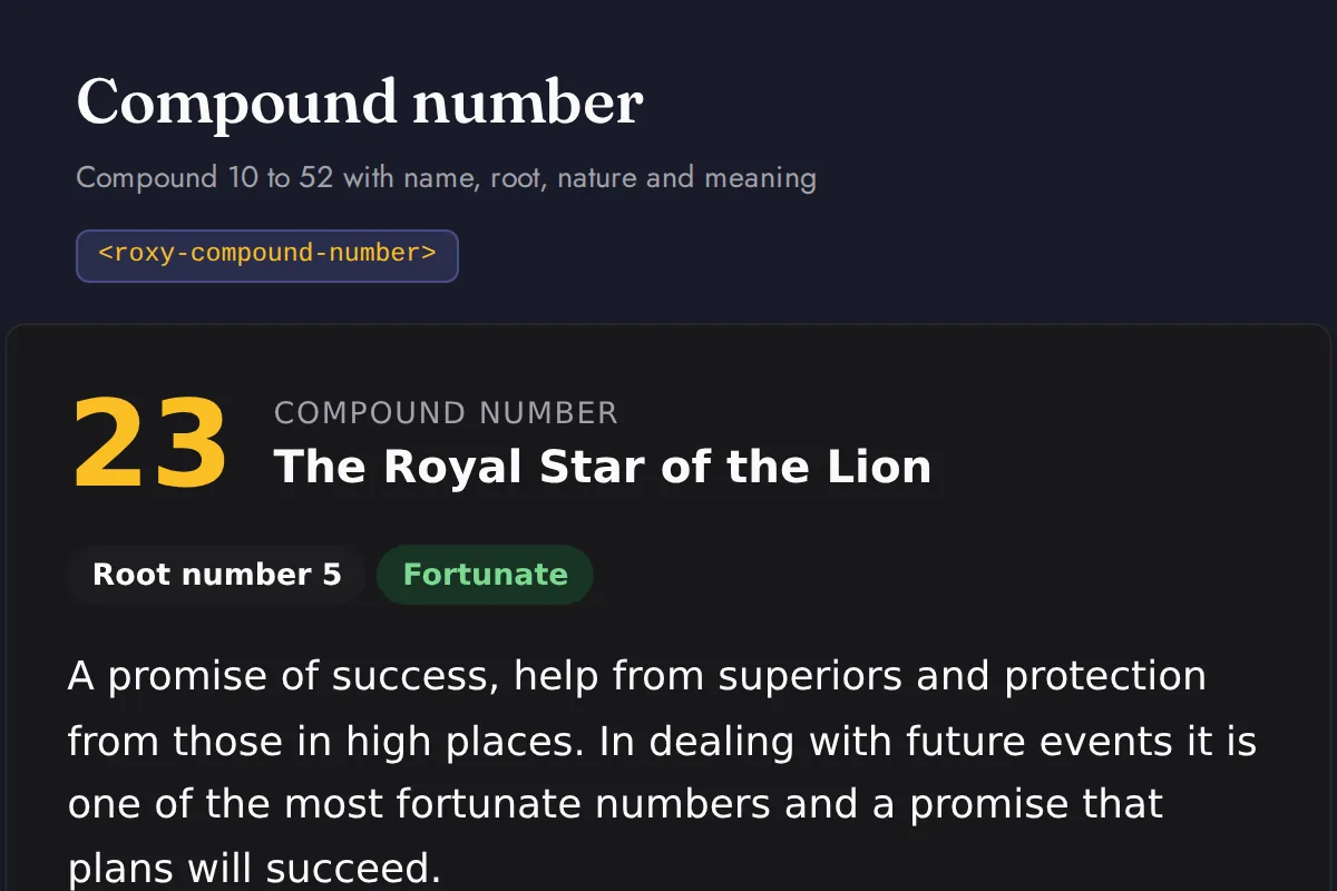 Compound number: Compound 10 to 52 with name, root, nature and meaning