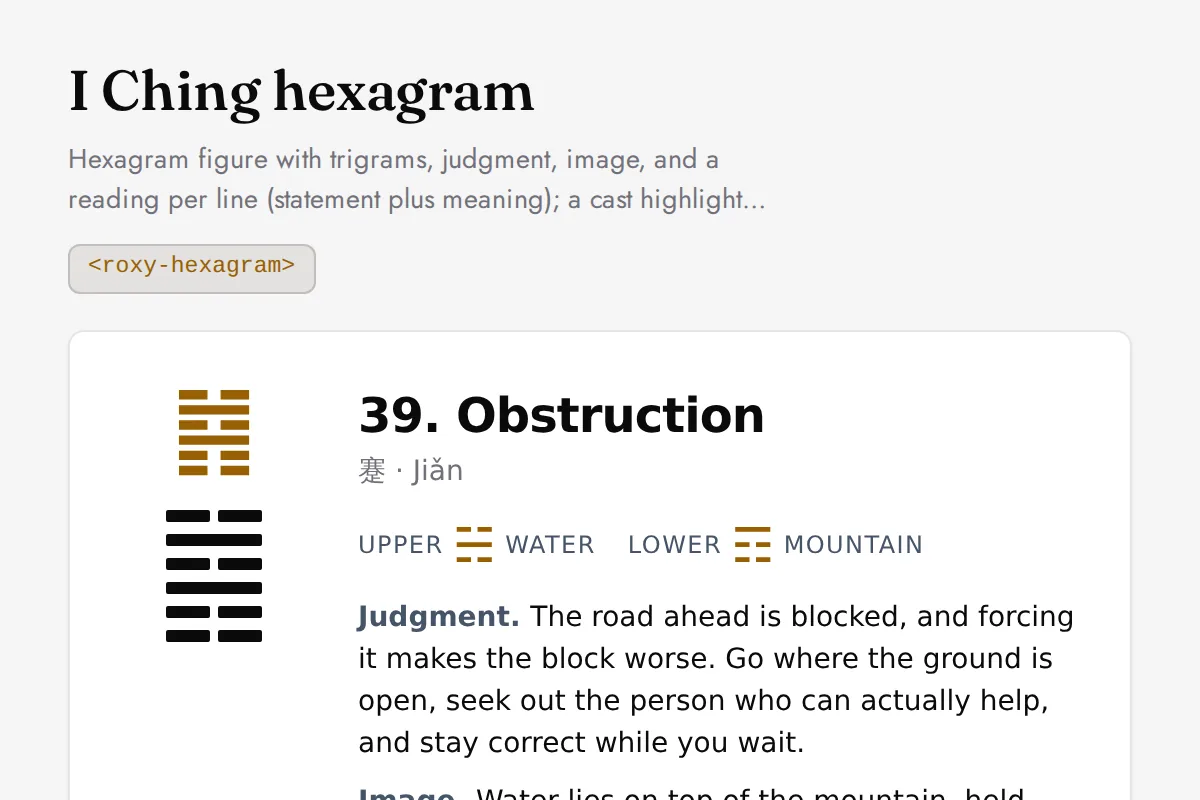 Hexagram: Hexagram figure with trigrams, judgment, image, and a reading per line (statement plus meaning); a cast highlights the moving lines and the resulting hexagram