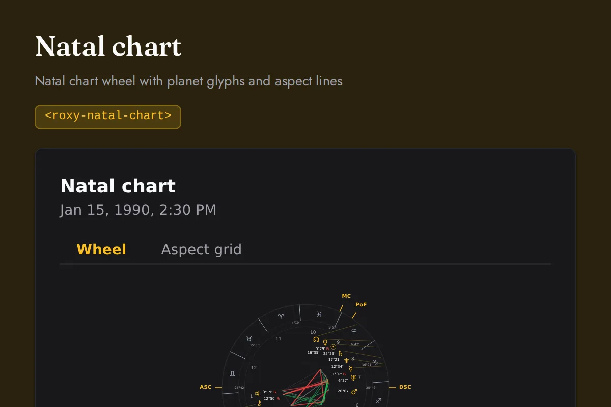 Natal chart: Natal chart wheel with planet glyphs and aspect lines