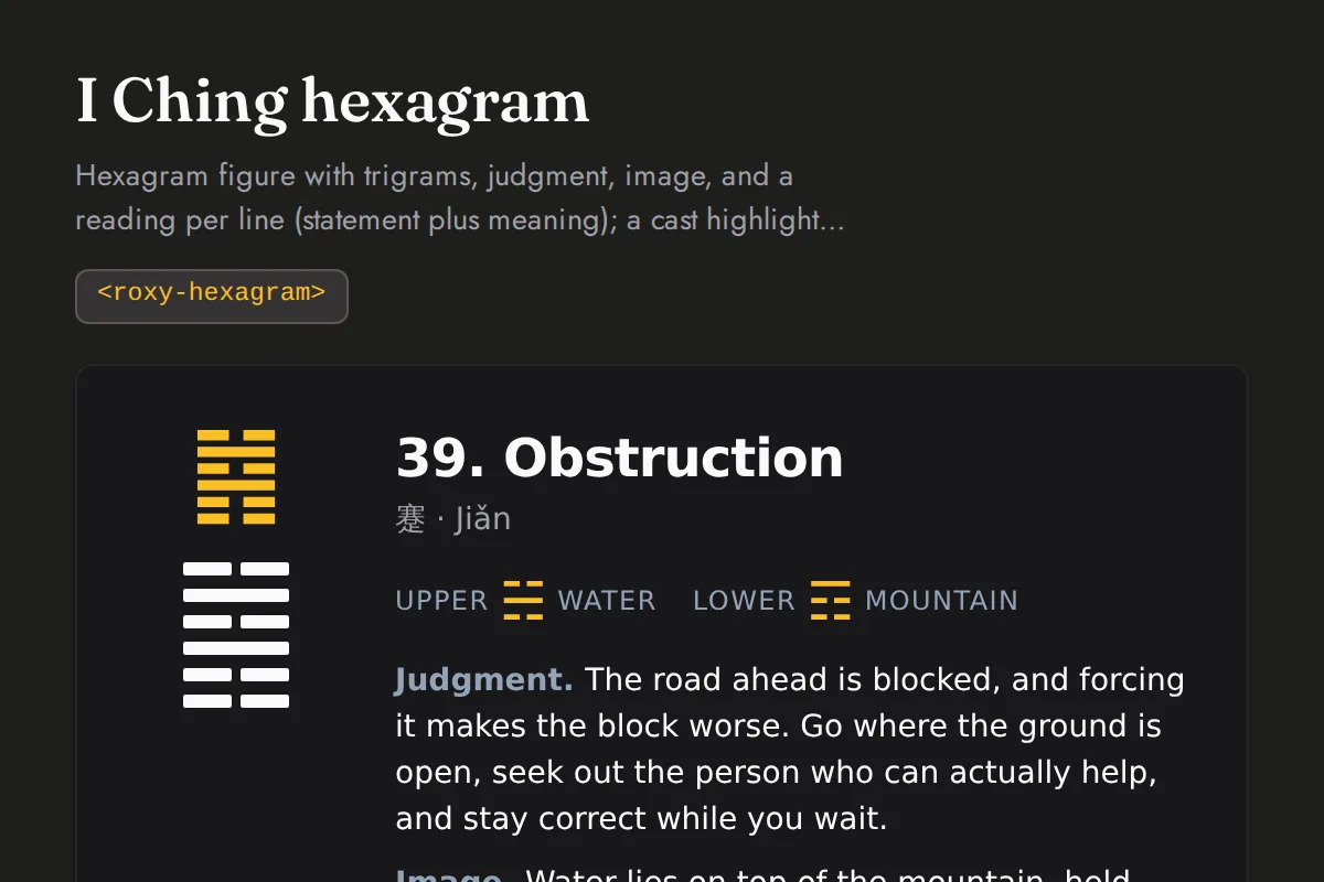 Hexagram widget: Hexagram figure with trigrams, judgment, image, and a reading per line (statement plus meaning); a cast highlights the moving lines and the resulting hexagram