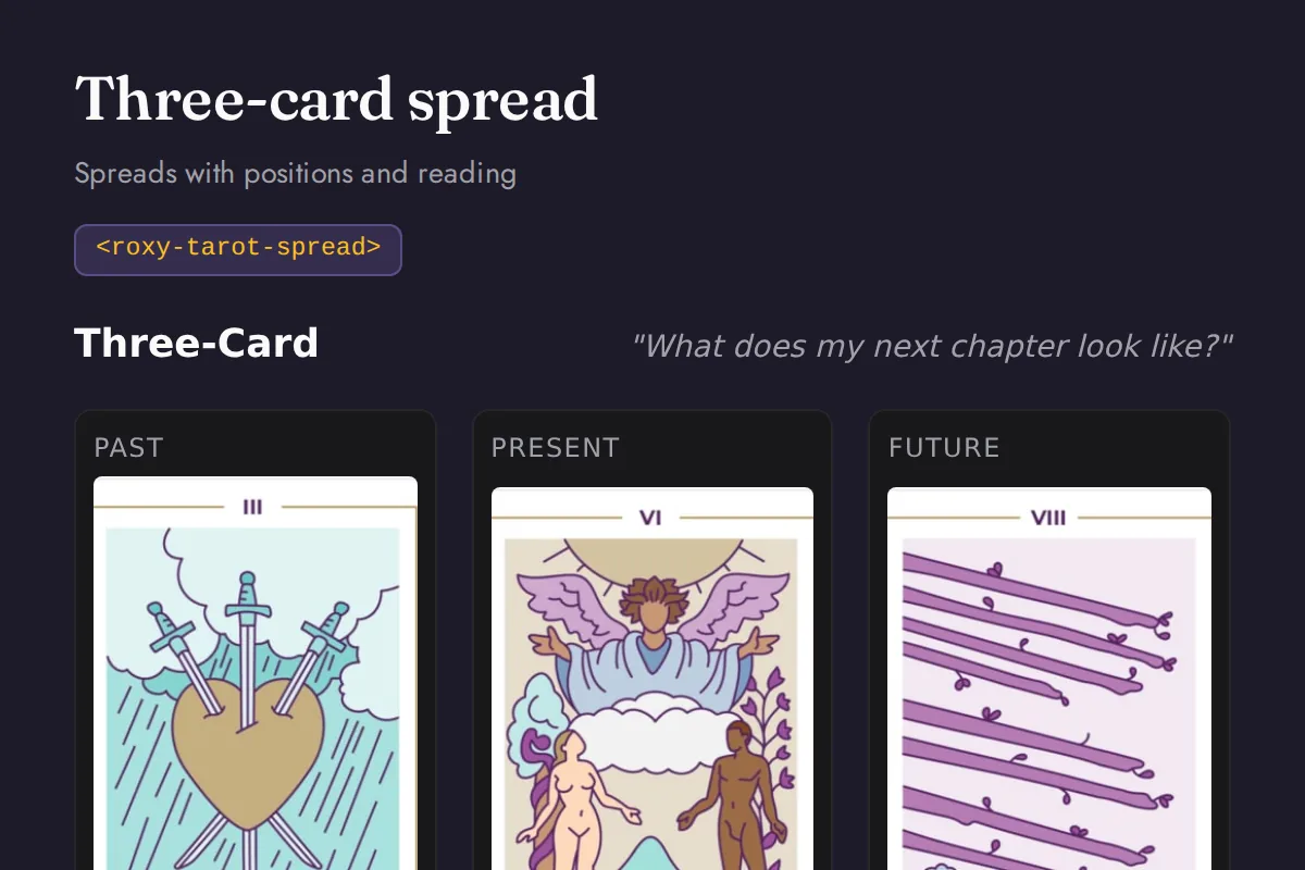 Tarot spread widget: Spreads with positions and reading
