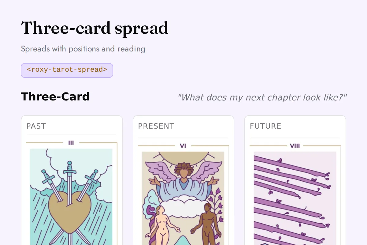 Tarot spread widget: Spreads with positions and reading