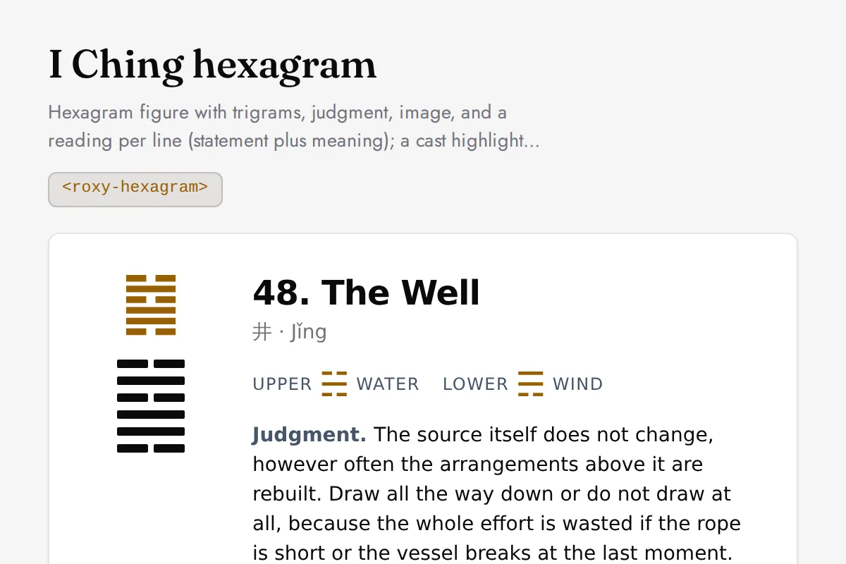 Hexagram: Hexagram figure with trigrams, judgment, image, and a reading per line (statement plus meaning); a cast highlights the moving lines and the resulting hexagram