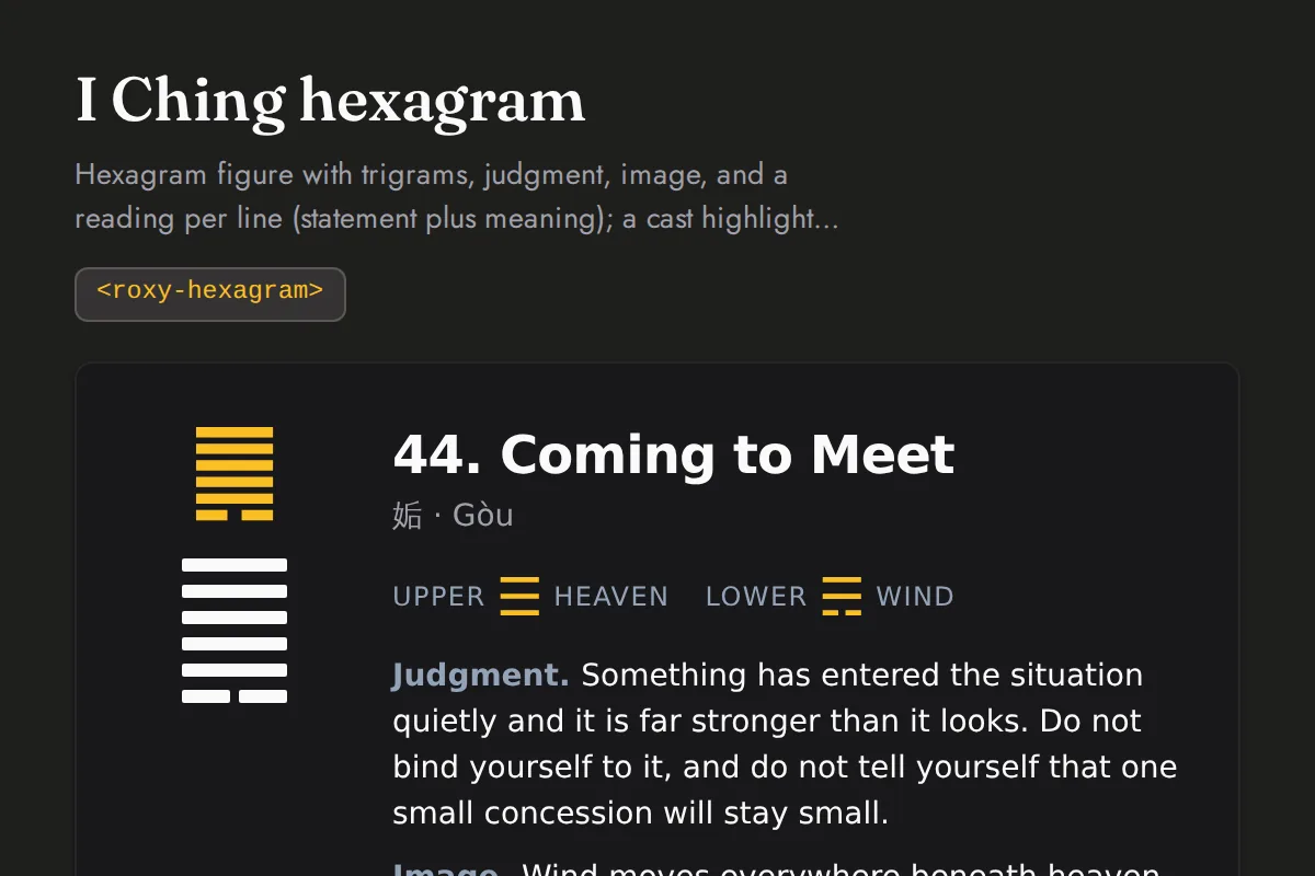 Hexagram: Hexagram figure with trigrams, judgment, image, and a reading per line (statement plus meaning); a cast highlights the moving lines and the resulting hexagram