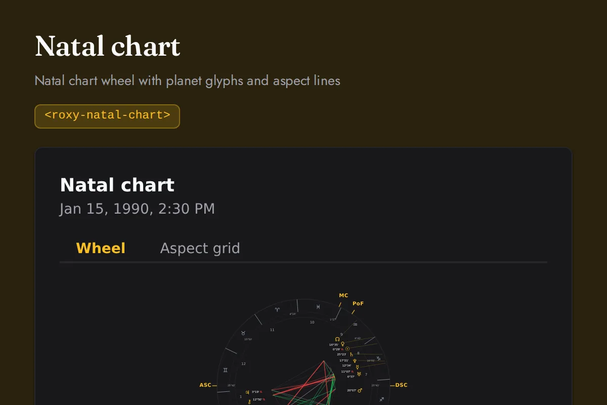 Natal chart: Natal chart wheel with planet glyphs and aspect lines