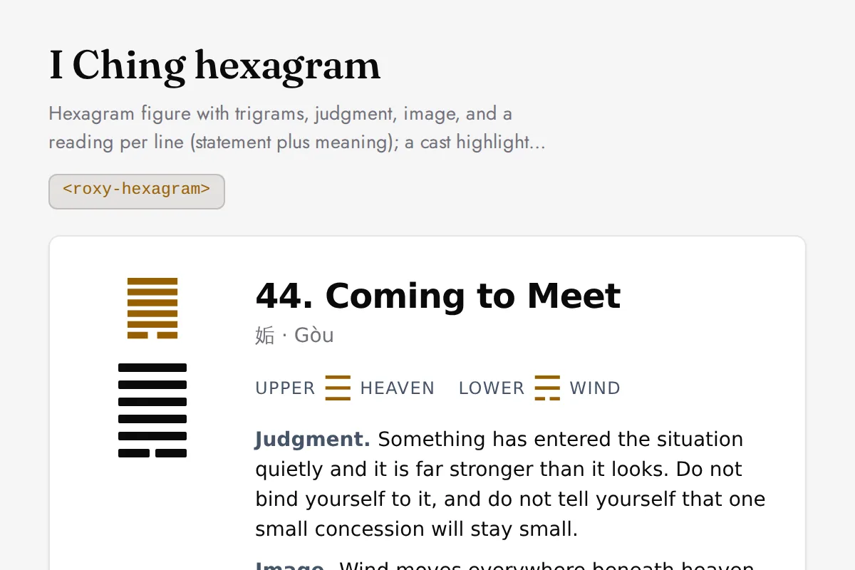 Hexagram: Hexagram figure with trigrams, judgment, image, and a reading per line (statement plus meaning); a cast highlights the moving lines and the resulting hexagram