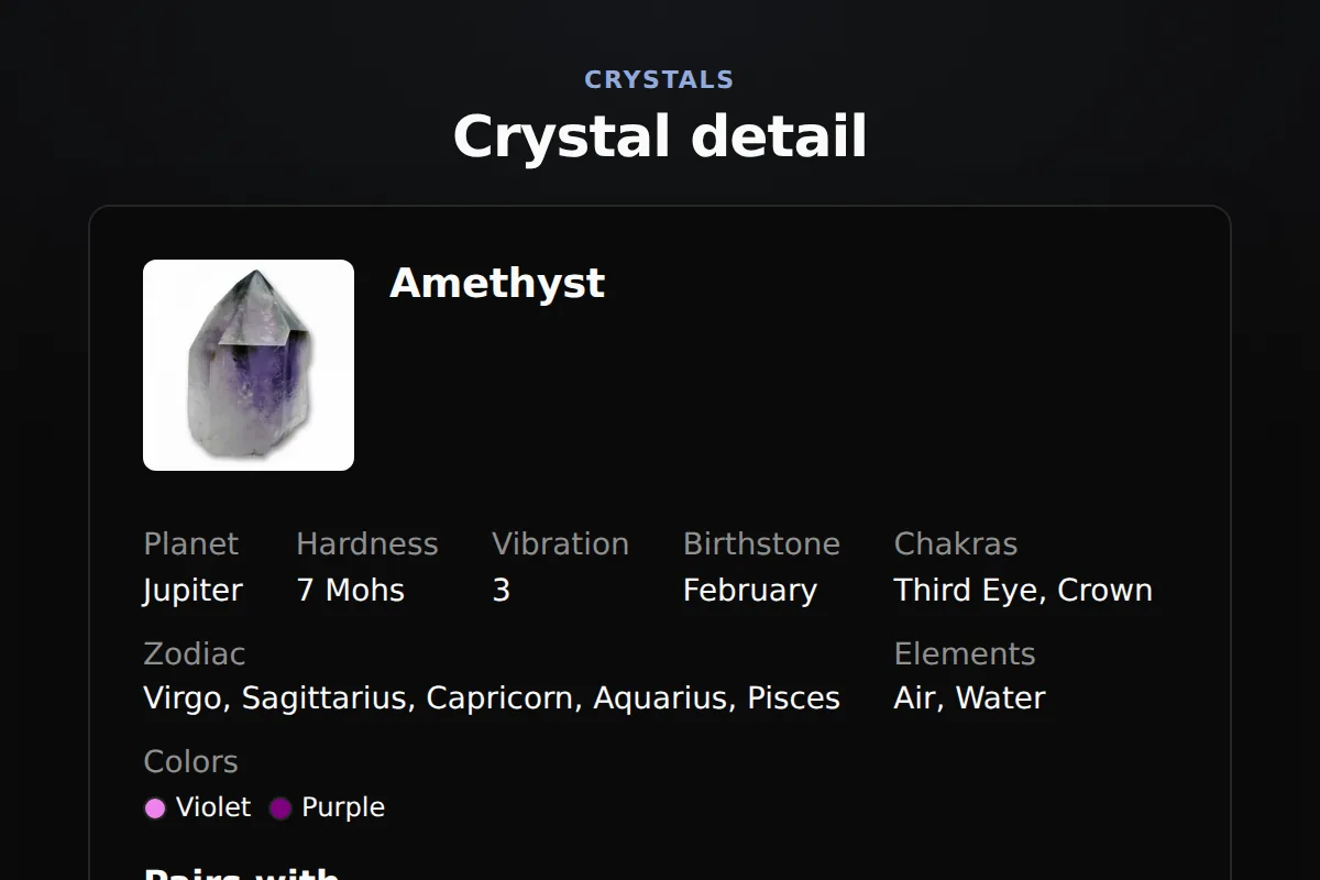 Crystal card: Photo, meaning sections, chakra, zodiac, element, hardness, keywords, and pairings