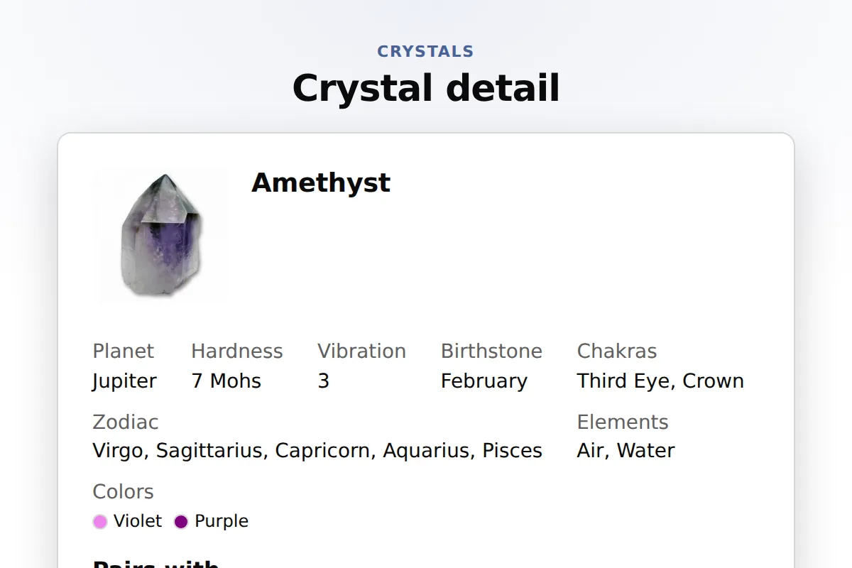 Crystal card: Photo, meaning sections, chakra, zodiac, element, hardness, keywords, and pairings