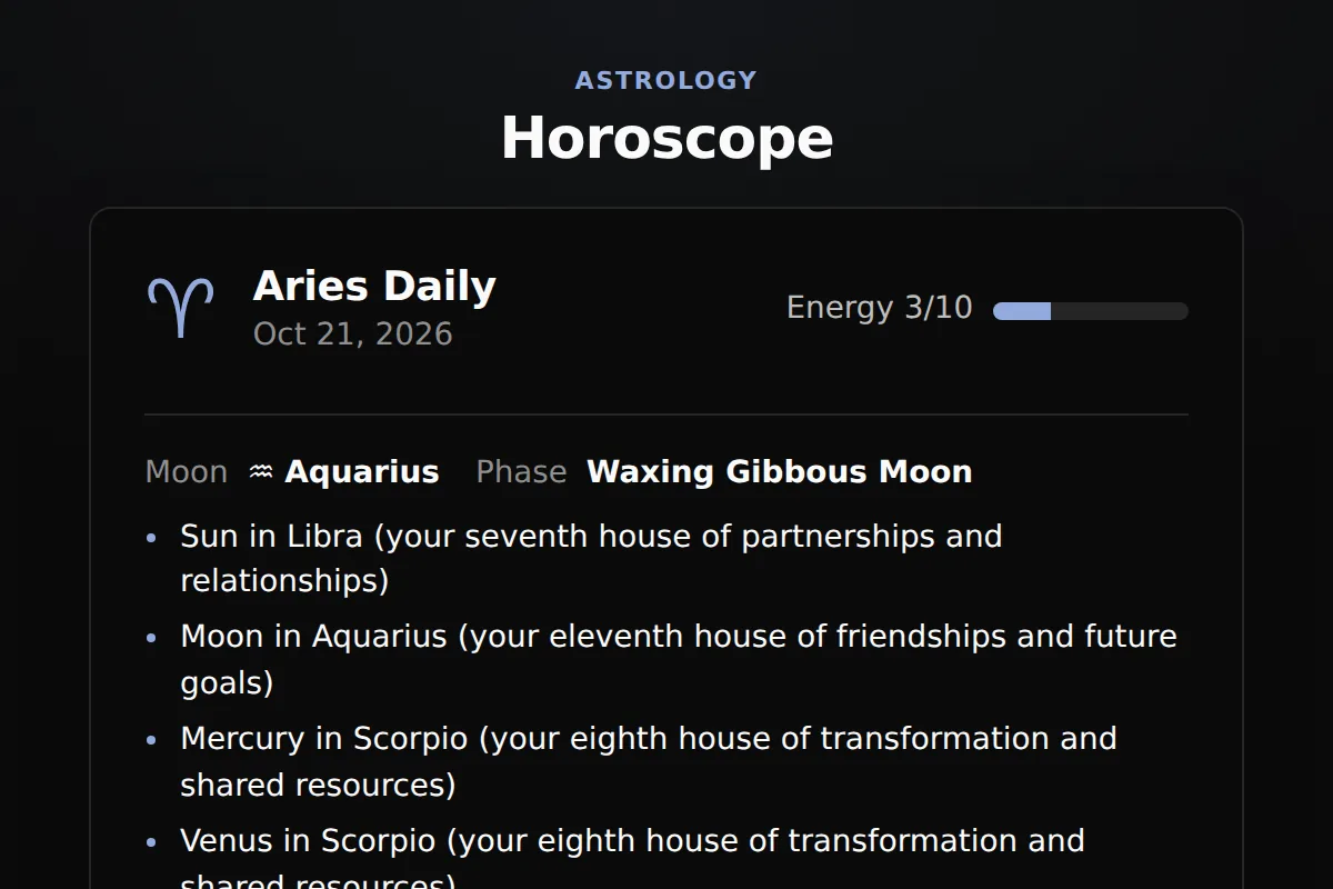 horoscope widget for website: Daily, weekly, monthly, or yearly horoscope card