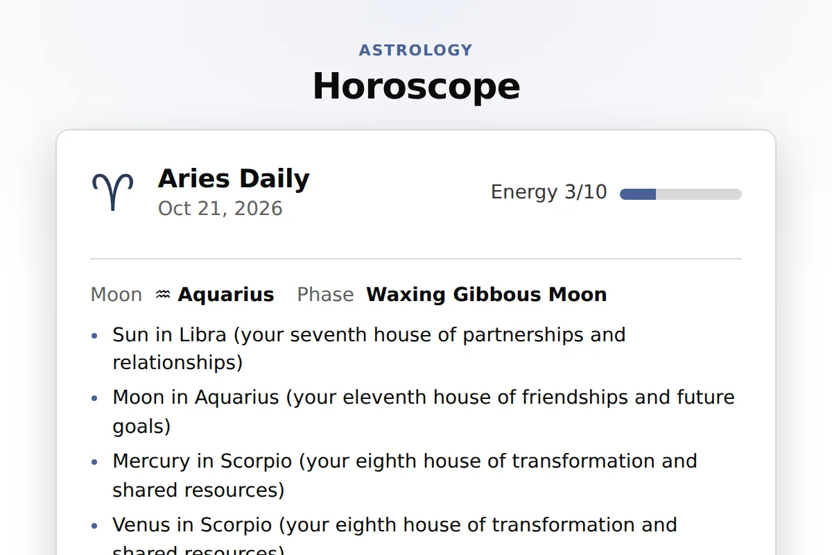 horoscope widget for website: Daily, weekly, monthly, or yearly horoscope card