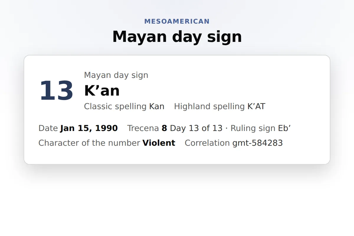 Mayan day sign: Day sign and coefficient with the trecena, the reading, and the Calendar Round on the fuller response