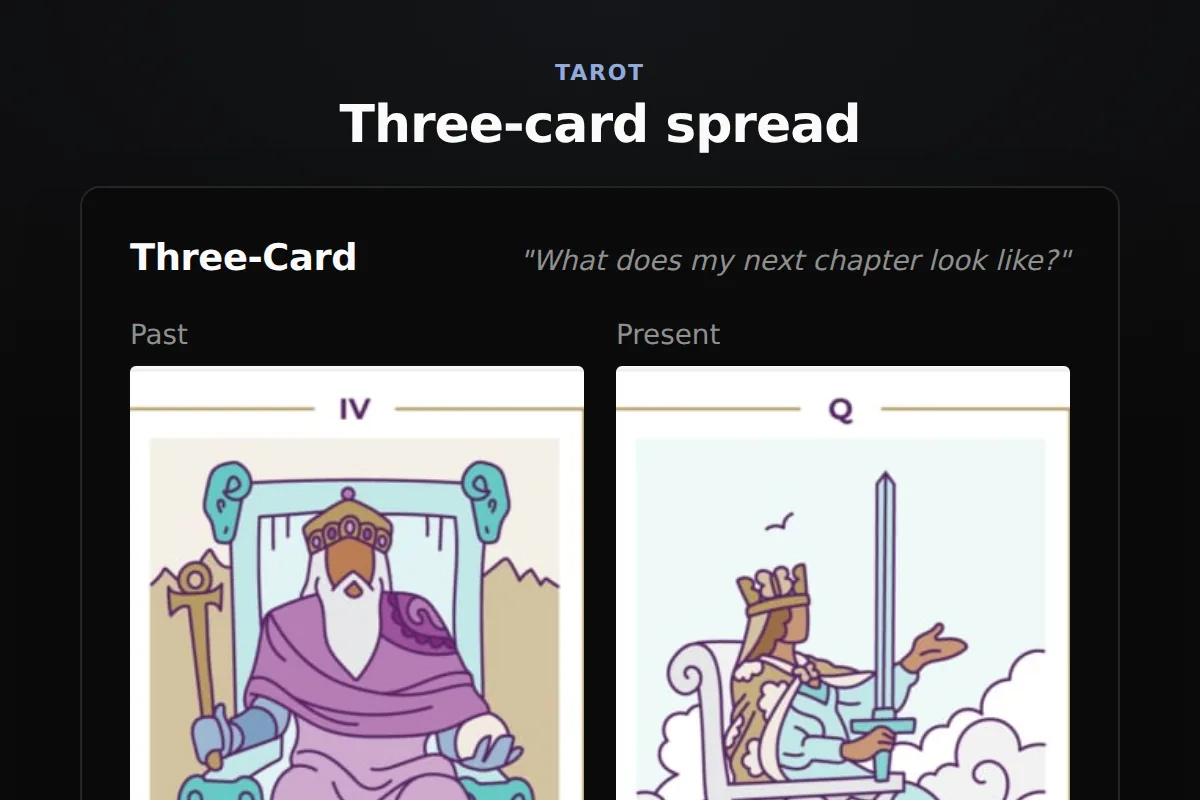 Tarot spread widget: Spreads with positions and reading