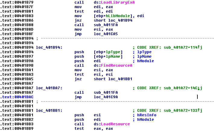 loadlibrary