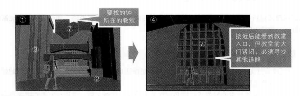 从起始位置就能看见教堂