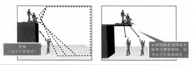 天台构造带来的影响