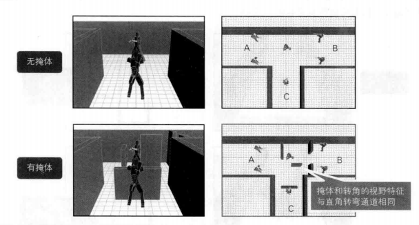 丁字路口会被夹击