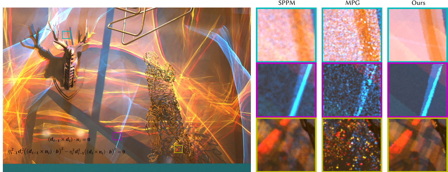 [SIGGRAPH 2024 (?)] Specular Polynomials