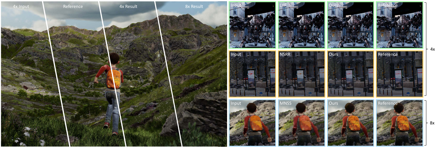 [SIGGRAPH AISA 2023] FuseSR: Super Resolution for Real-time Rendering through Efficient Multi-resolution Fusion