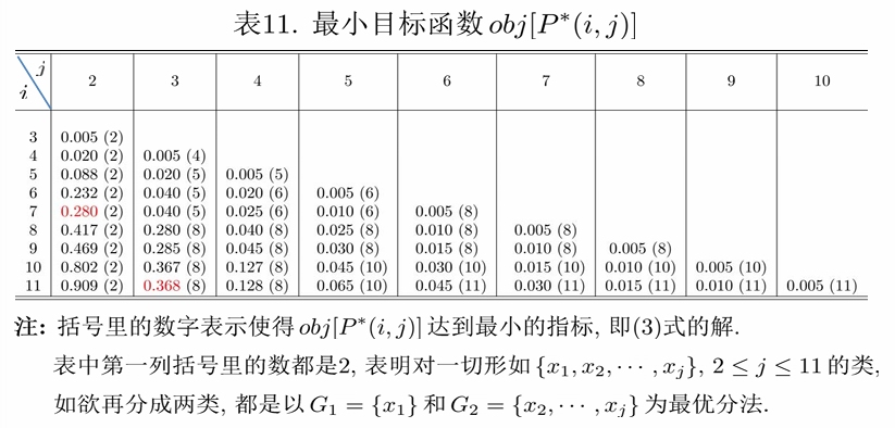 image-20241212105718921
