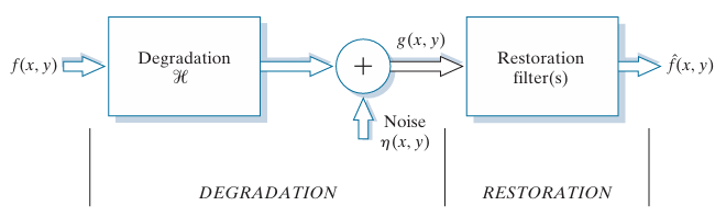 image-20241222220207927