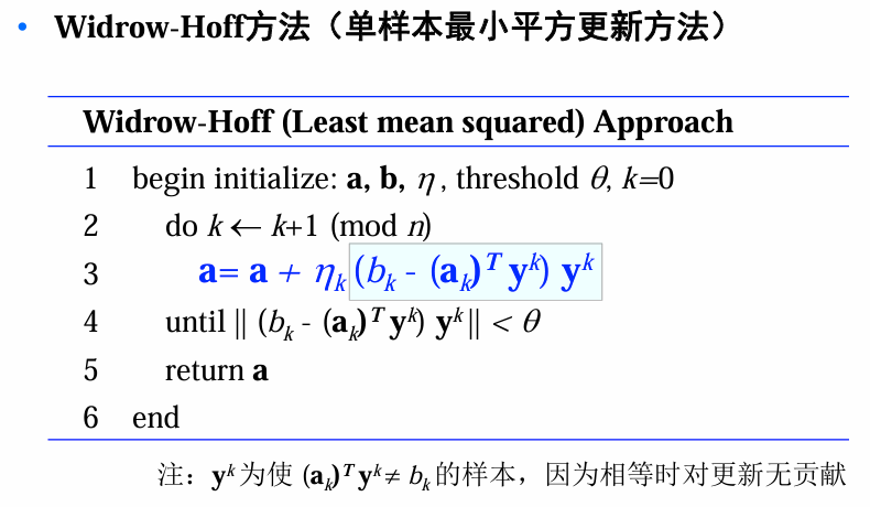 单样本对应更新算法