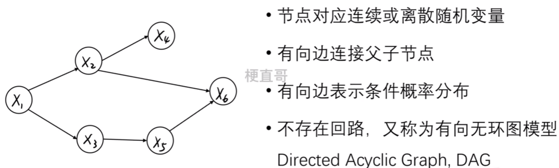 image-20250315155805994