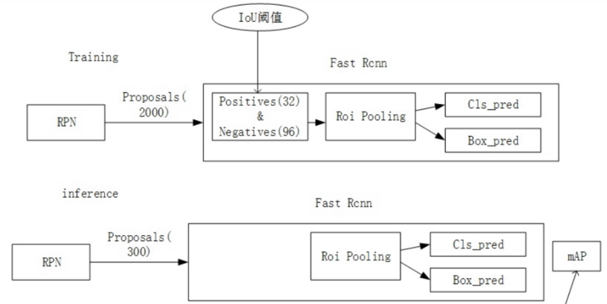 image-20250422110432268