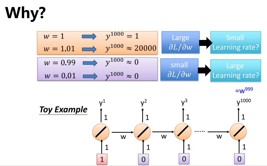 RNN-2-7