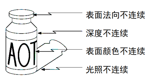 CN-C-1-1