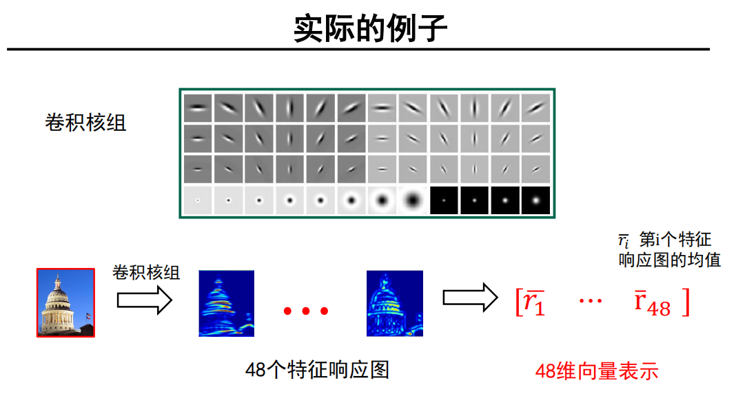 CN-D-2-2