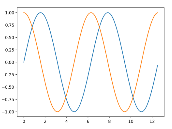 pyplot-6