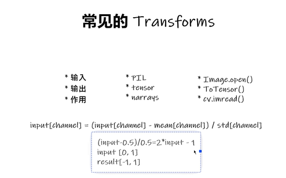 常见transform