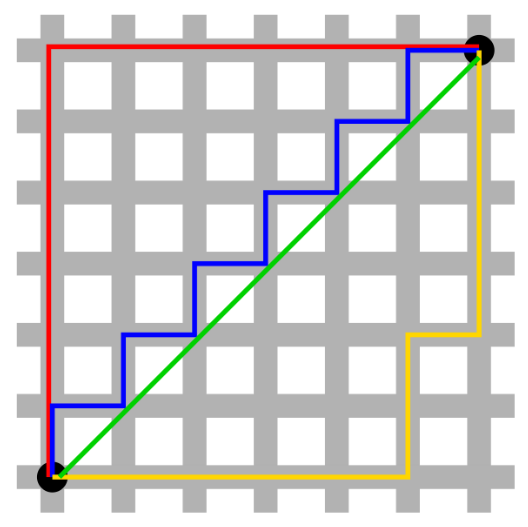 距离矩阵-4