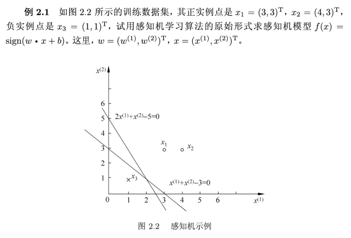 E2.1-1-感知机-原始形式