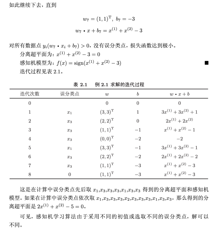 E2.1-3-感知机-原始形式