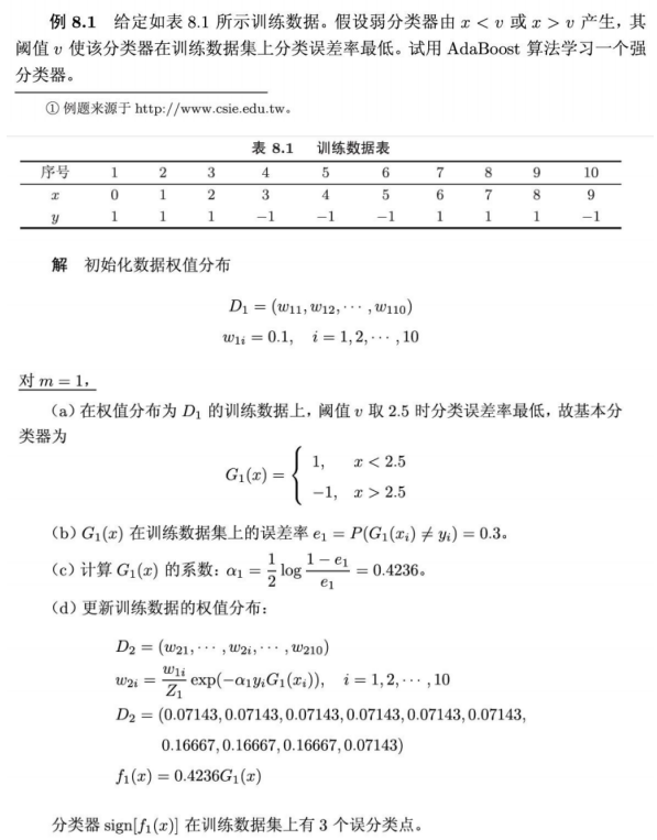 E8.1-AdaBoost算法