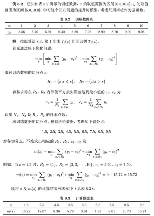 E8.2-1-提升树