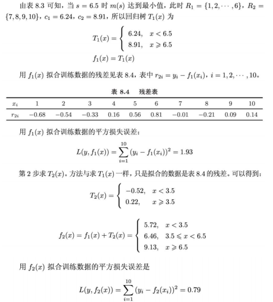 E8.2-2-提升树