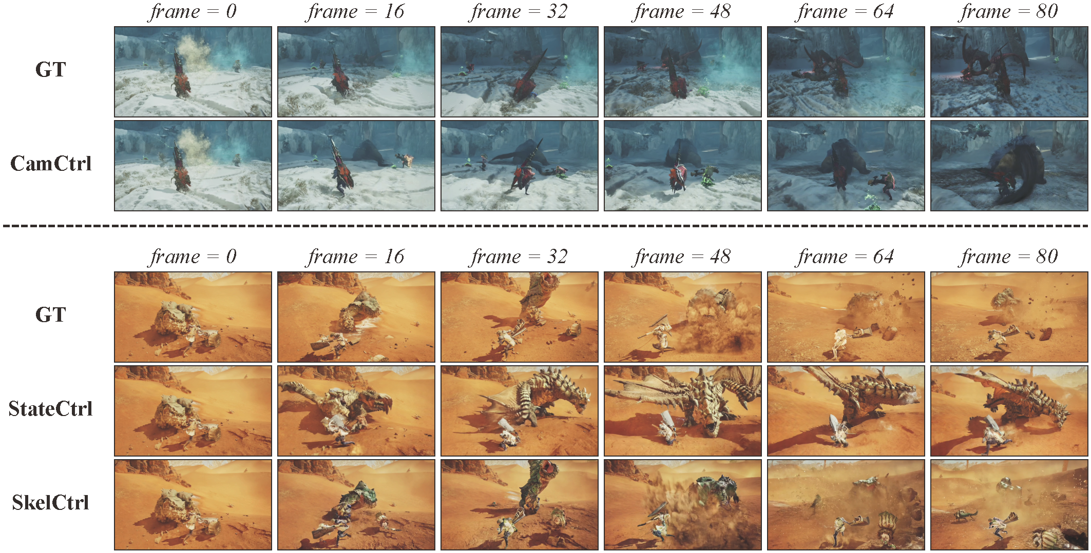 Qualitative comparison