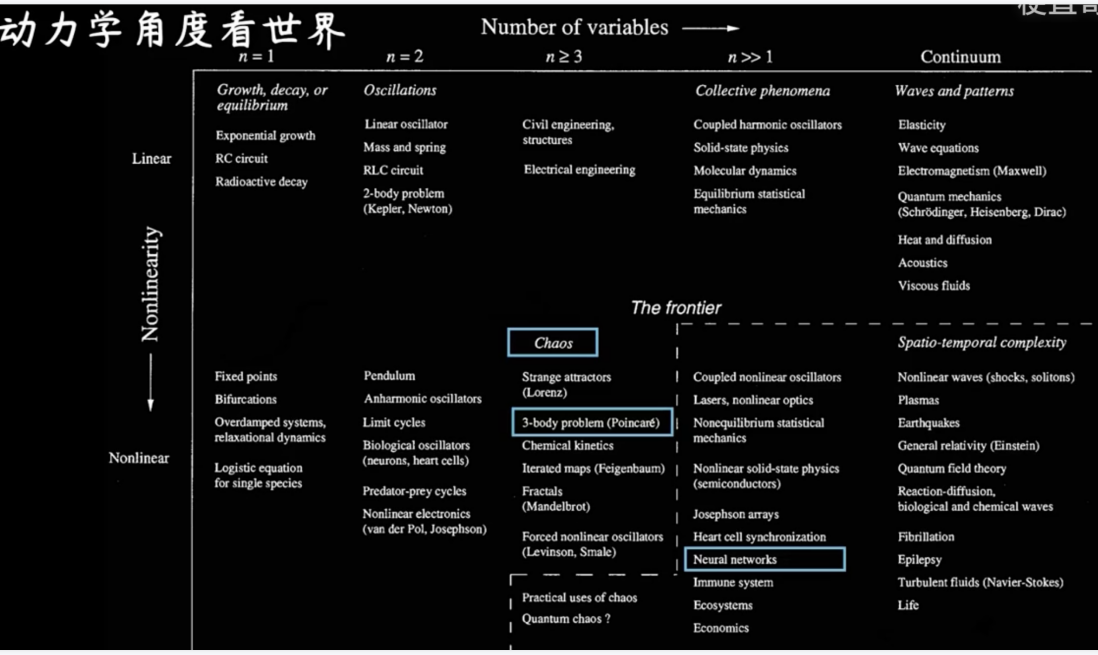 image-20221128022212415