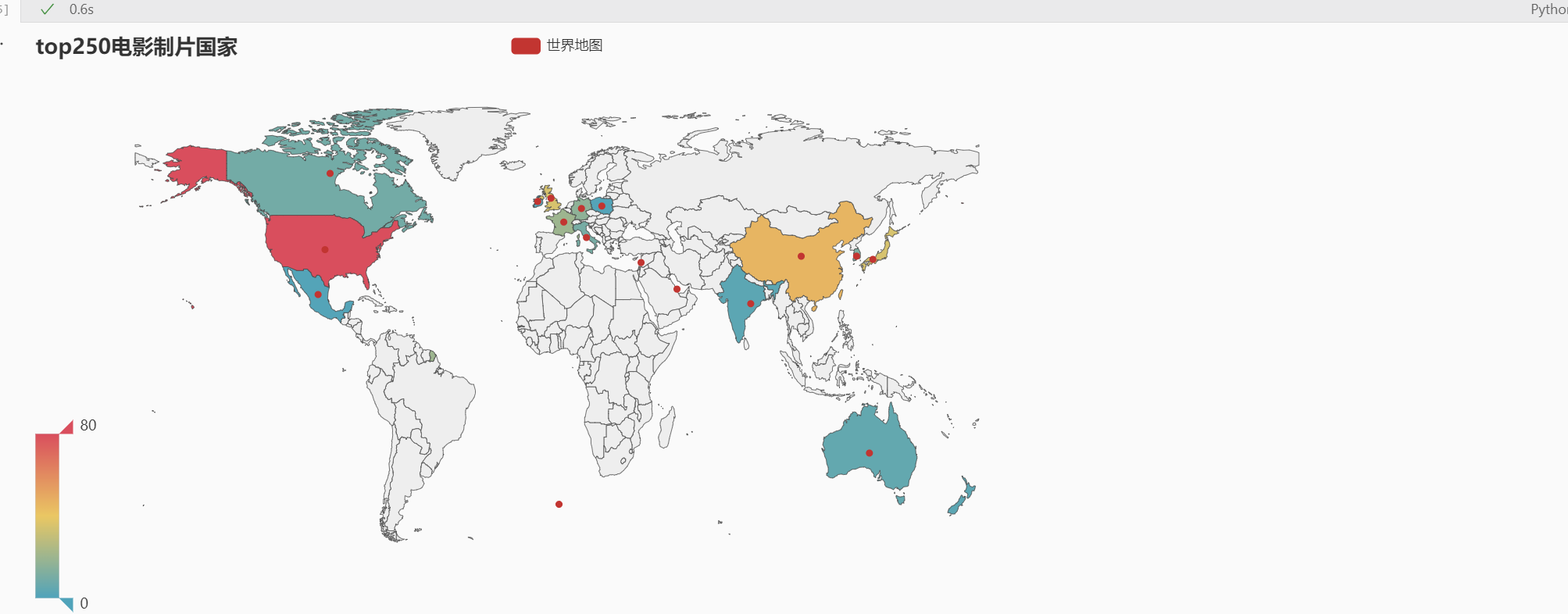 vpn