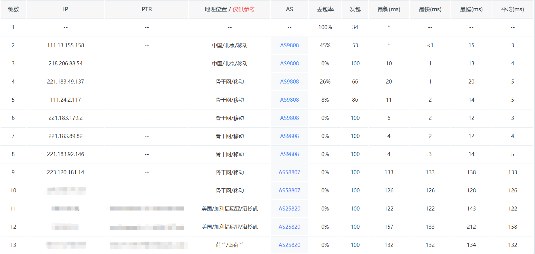 15bd781672ba281d2811eb7c332d80e9