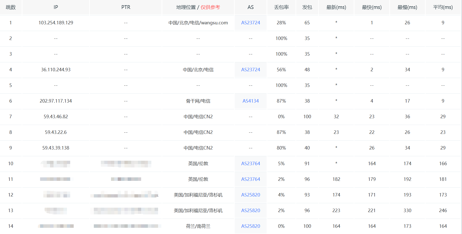 29403225d44a2138265fe69958965f78