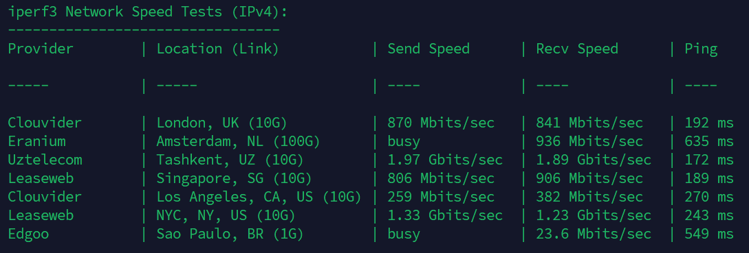 369ad1194e40edcefa6a81346611e9ea