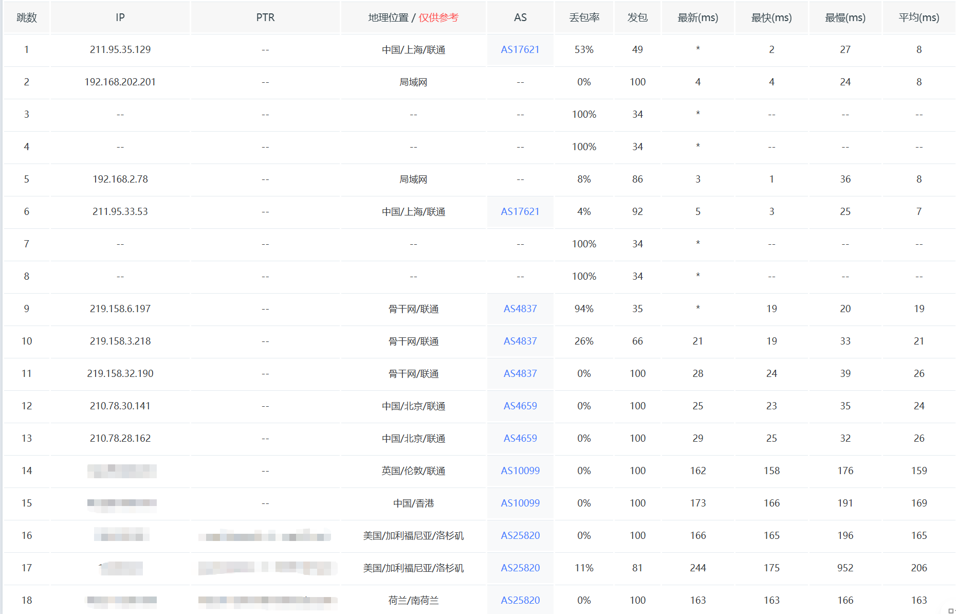 493a6c78ff04cc8b2d0d85b88316de00